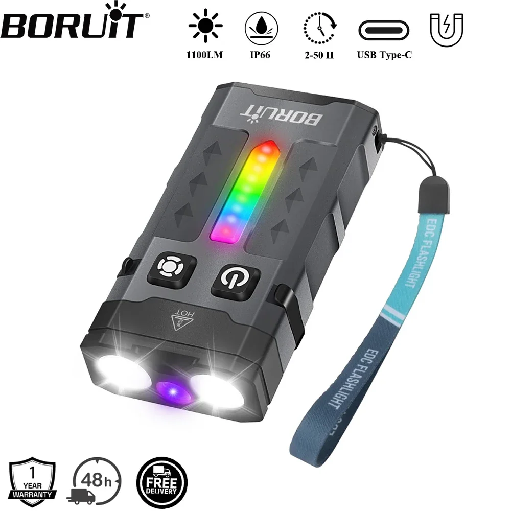 Outdoor Camping Adventure - BORUiT EV20 1100LM EDC УФ-брелок Светодиодный