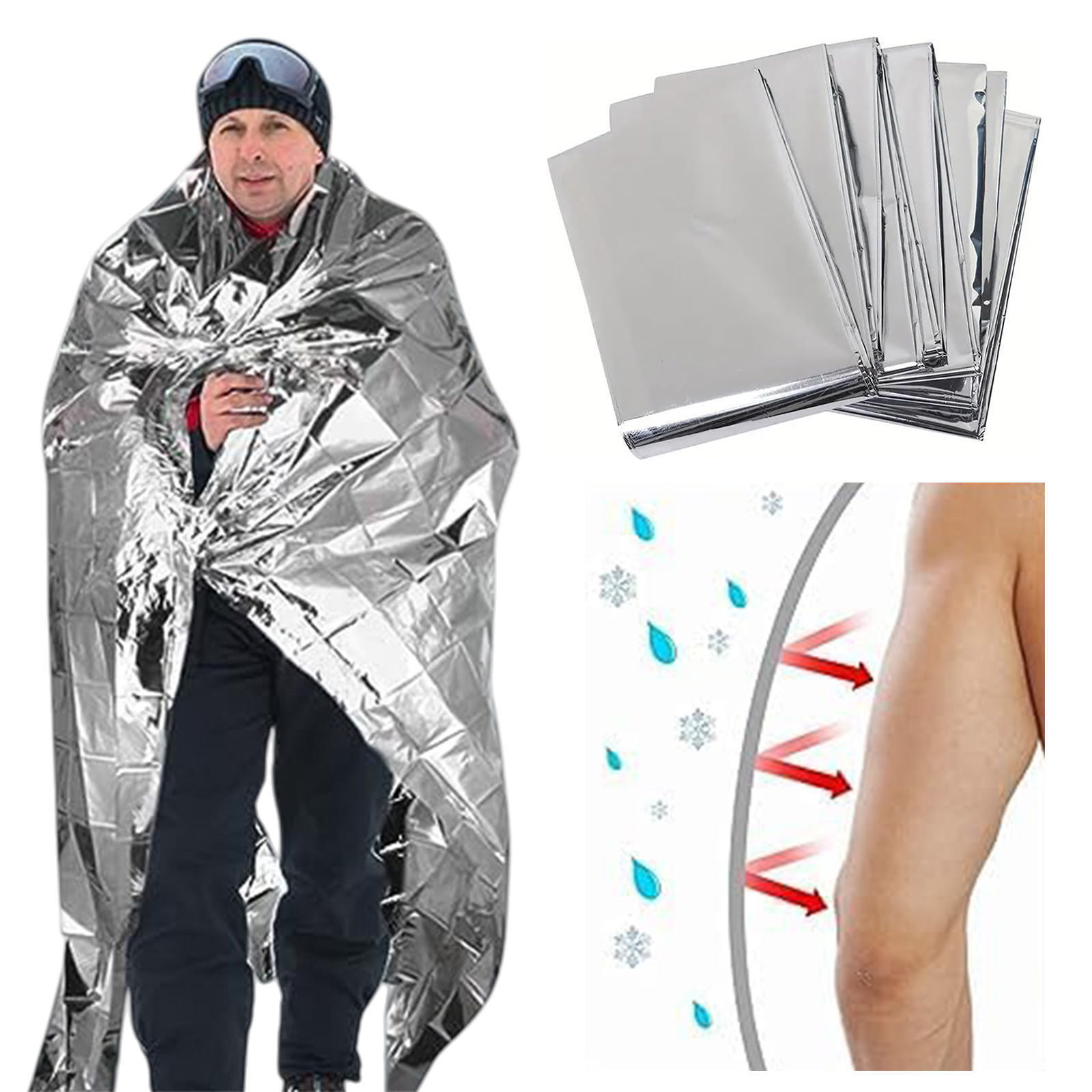 Emergency Mylar Blanket - Аварийные термоодеяла из майлара, многофункциональные теплоизоляционные