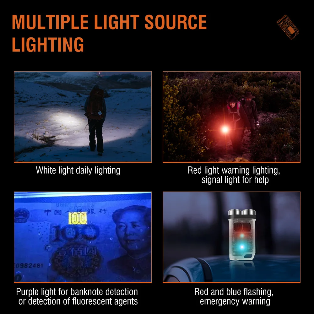 BORUiT V3 LED-фонарик-брелок,  – обзор и цена Outdoor Camping Adventure