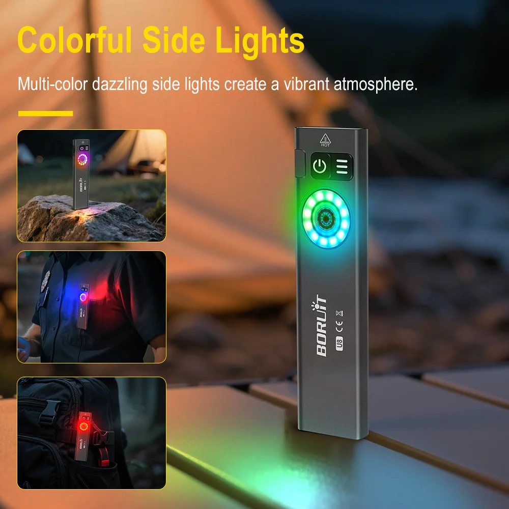 BORUiT U8 650LM EDC светодиодн – обзор и цена Outdoor Camping Adventure