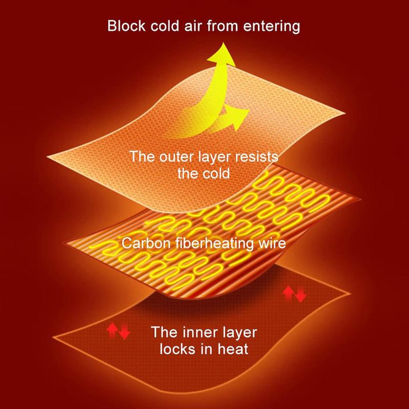Шаль с подогревом, электрическ – обзор и цена Outdoor Camping Heated Blanket