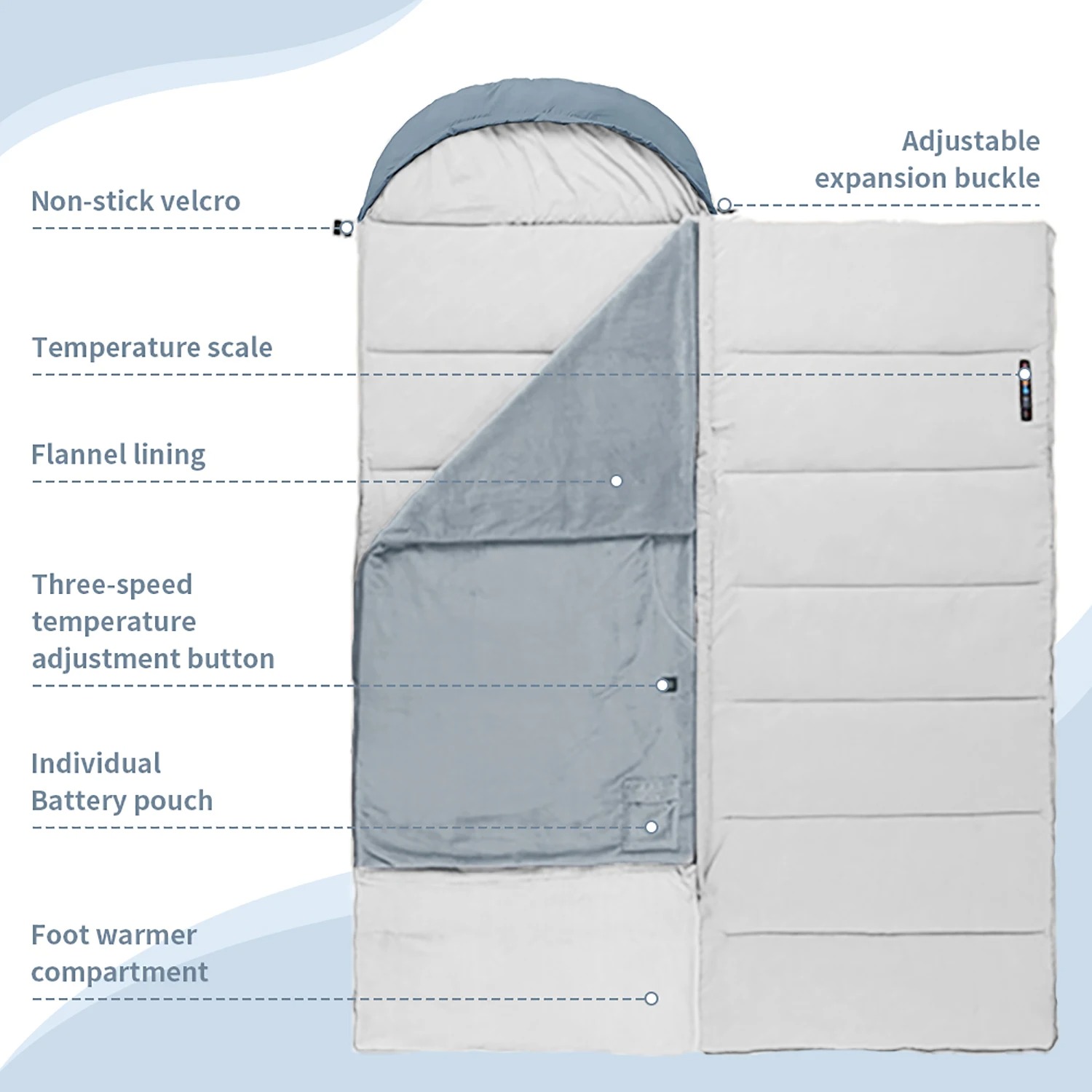 Naturehike спальный мешок с эл – обзор и цена Outdoor Camping Heated Blanket