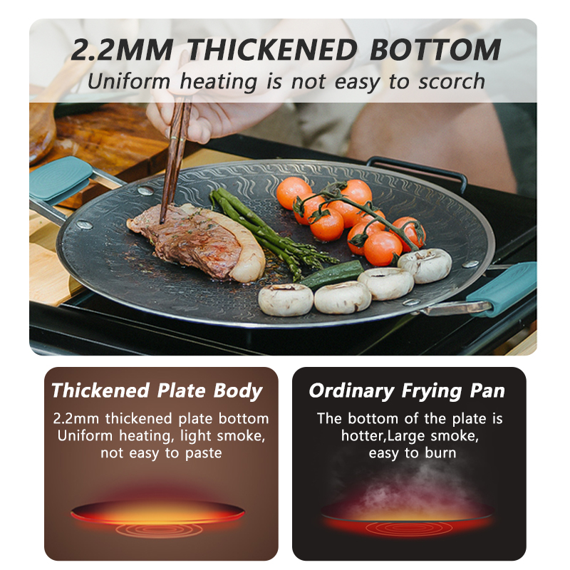 Naturehike сковорода-гриль для – обзор и цена Outdoor Camping Cooking Set